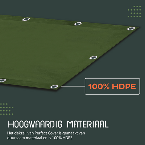 Perfect Cover® Display - Green Perfect Cover® Display - Green