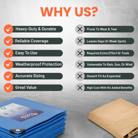 Perfect Cover® Afdekzeil - Transparant Perfect Cover® Afdekzeil - Transparant