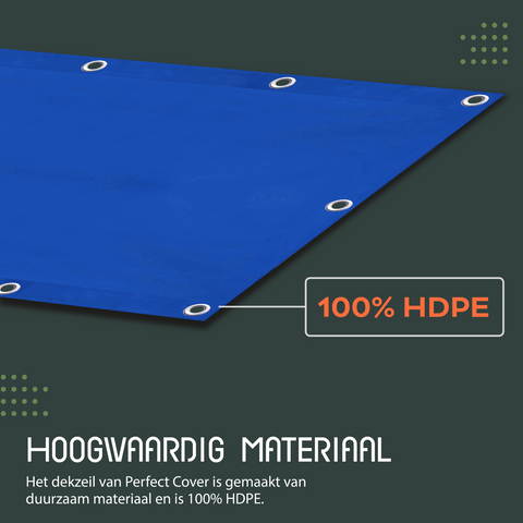 Perfect Cover® Display - Blue Perfect Cover® Display - Blue