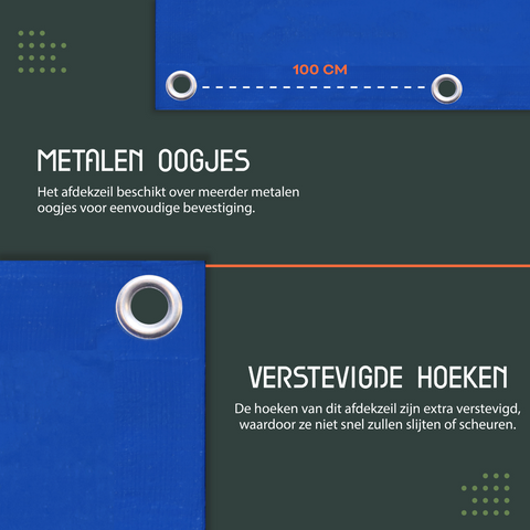 Perfect Cover® Display - Blue Perfect Cover® Display - Blue