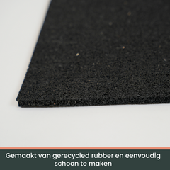 <tc>AVOID</tc>® - Tapis anti-vibrations pour lave-linge et sèche-linge