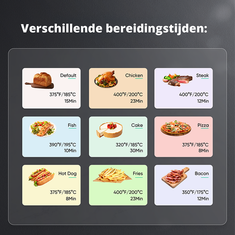 AVOID- Air Fryer - AF-6007-A - Avoid