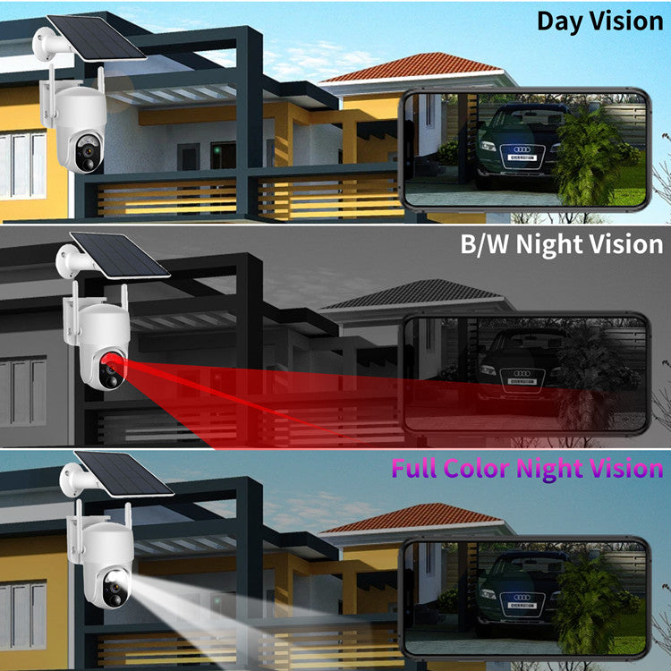 AVOID Beveiliging Camera – 355° Zicht – Draadloos – Buiten Bewaking - Avoid
