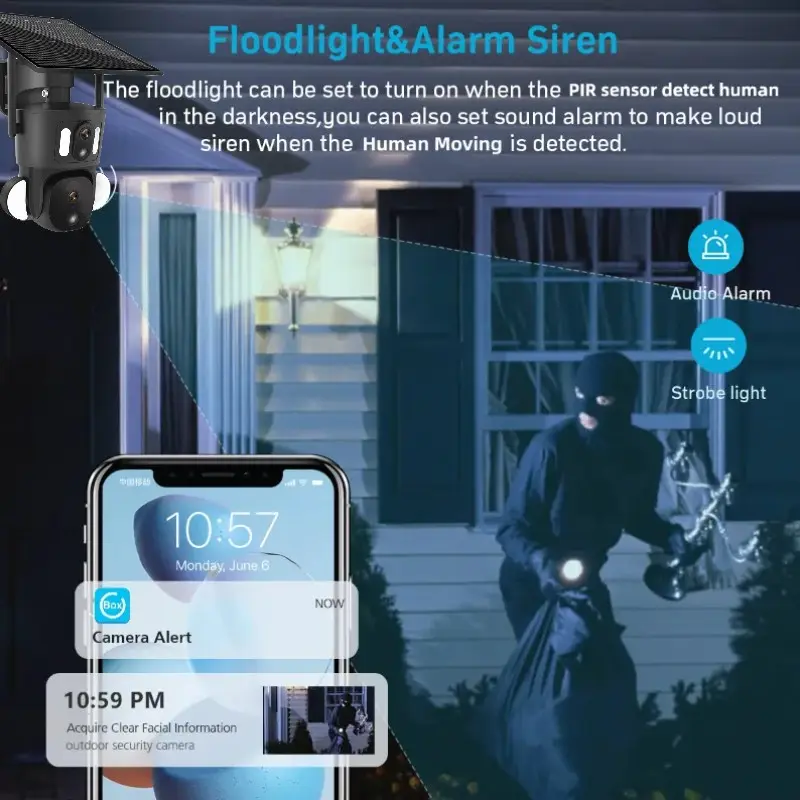 AVOID – Beveiliging Camera Zwart – 2,8mm Lens – Draadloos Buiten - Avoid