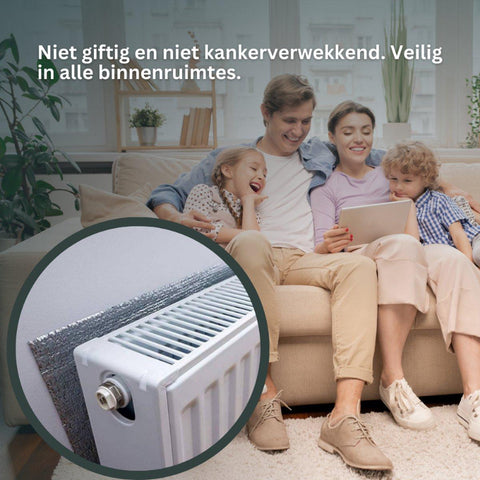 AVOID® - Radiatorfolie - Verkrijgbaar in 2 Maten - Avoid