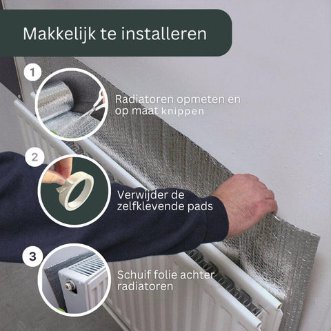 AVOID® - Radiatorfolie - Verkrijgbaar in 2 Maten - Avoid