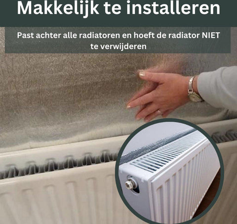 AVOID® - Radiatorfolie - Verkrijgbaar in 2 Maten - Avoid