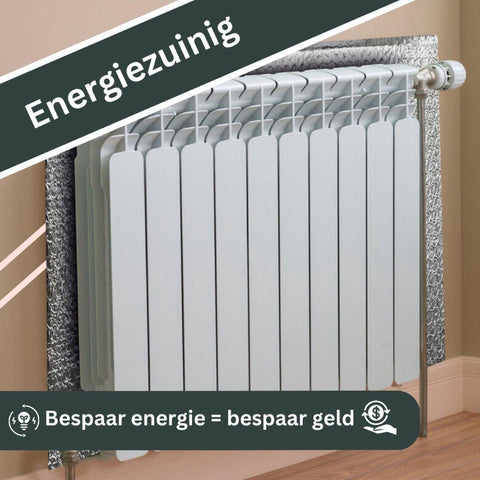 AVOID® - Radiatorfolie - Verkrijgbaar in 2 Maten - Avoid