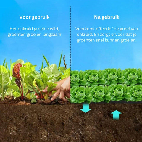 AVOID® - Worteldoek - Verkrijgbaar in 12 Maten - Avoid