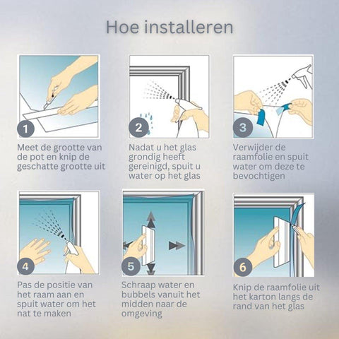 Perfect Cover Anti-inkijk Melkglas Raamfolie - Incl. Gratis Rakel en Mesje - Verkrijgbaar in 12 Maten - Avoid