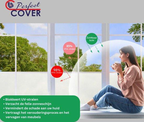 Perfect Cover Anti-inkijk Melkglas Raamfolie - Incl. Gratis Rakel en Mesje - Verkrijgbaar in 12 Maten - Avoid