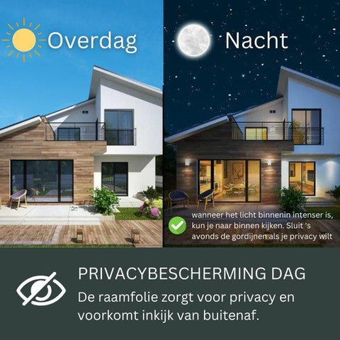 Perfect Cover Isolerende Spiegel Raamfolie - Incl. Gratis Rakel en Mesje - Verkrijgbaar in 12 Maten - Avoid