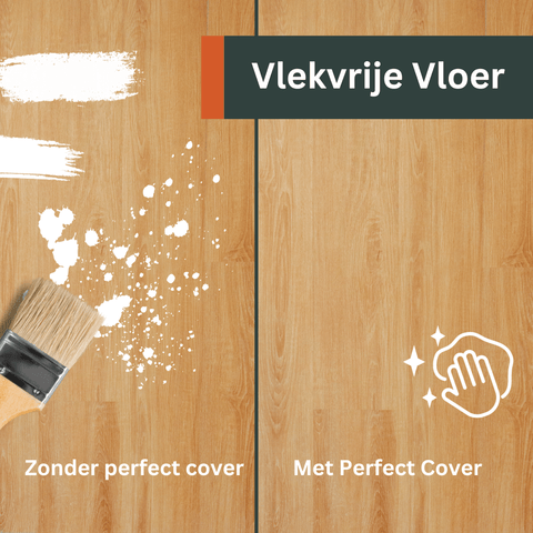 Perfect Cover® ECO - Zelfklevend afdekvlies - Verkrijgbaar in 4 Maten - Avoid