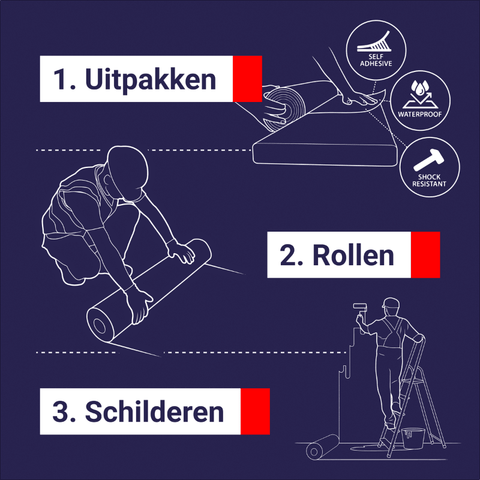 Perfect Cover® Standaard - Zelfklevend Afdekvlies - Verkrijgbaar in 4 Maten - Avoid